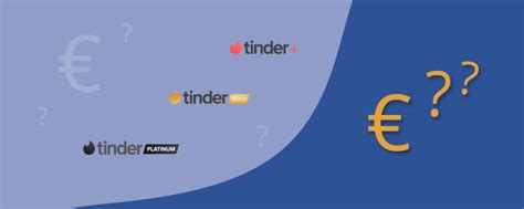 tinder met ideal betalen|Tinder kosten: dit betaal je voor een abonnement